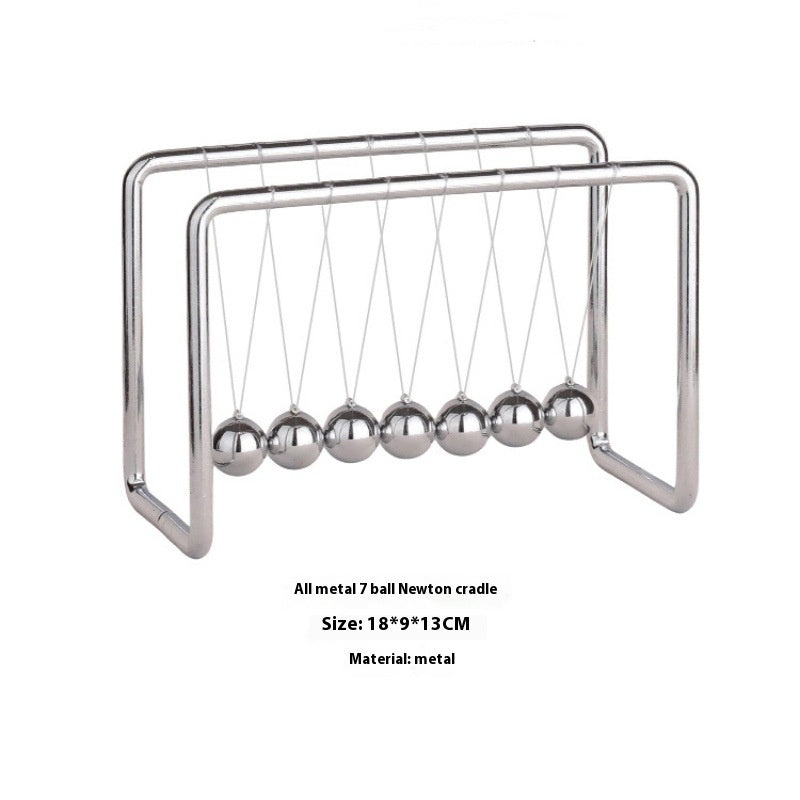 Newton’s Cradle